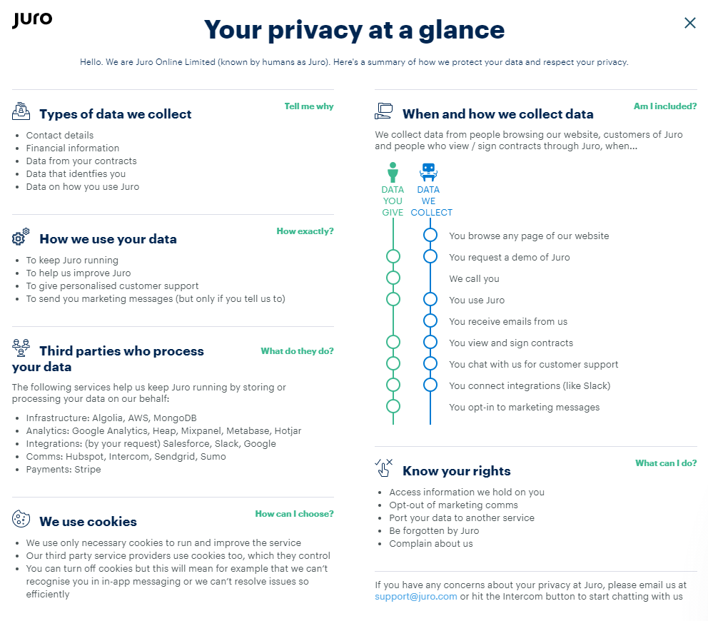 lb-designs-juro-privacy-notice