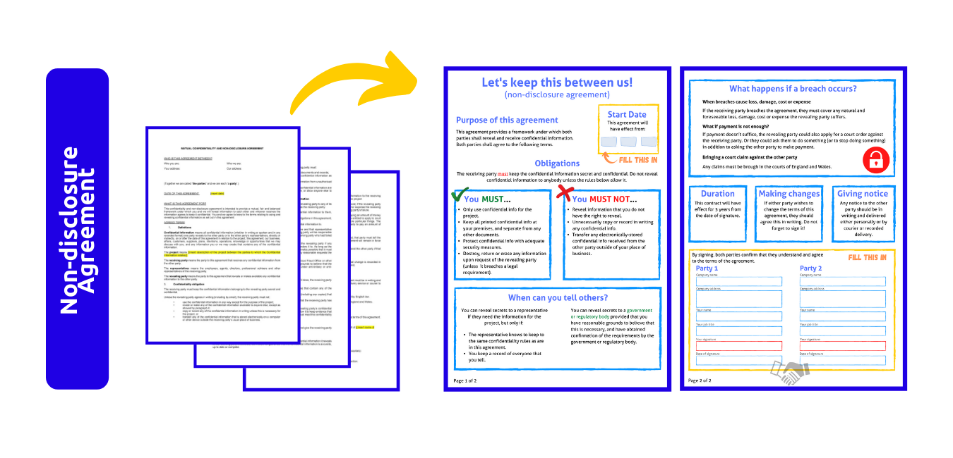 lawbox-design-portfolio-case-study-visuals-non-disclosure-agreement