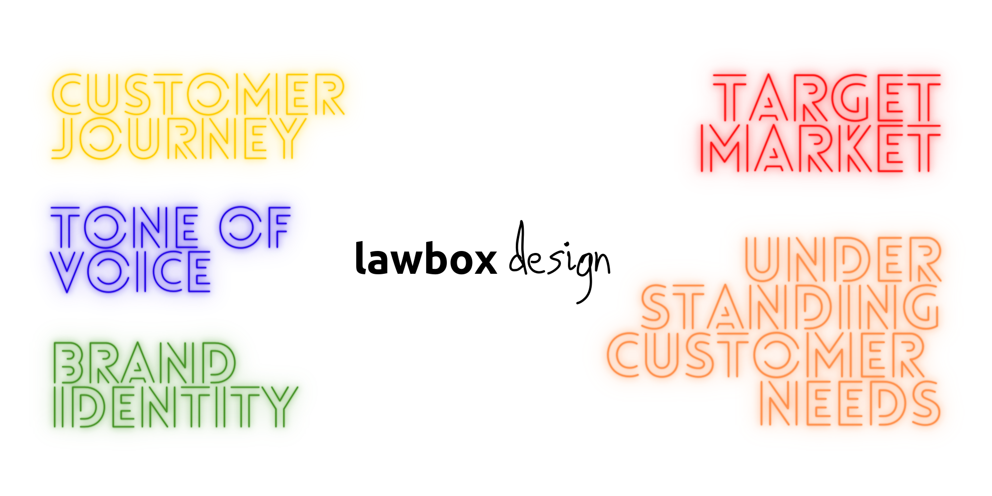lb-designs-branding-and-the-law